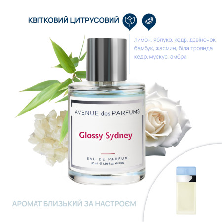 Парфумированная вода Avenue des Parfums Glossy Sydney, 50 мл.
